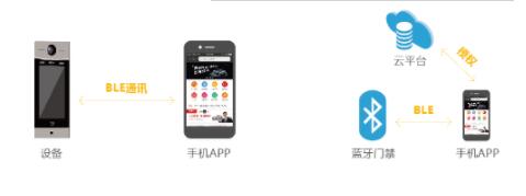 亚洲曰本无码ⅴa一区二区三区