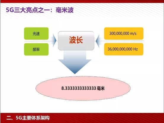亚洲曰本无码ⅴa一区二区三区