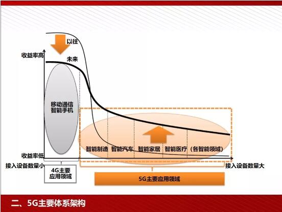 亚洲曰本无码ⅴa一区二区三区
