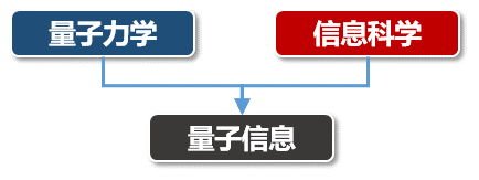 亚洲曰本无码ⅴa一区二区三区