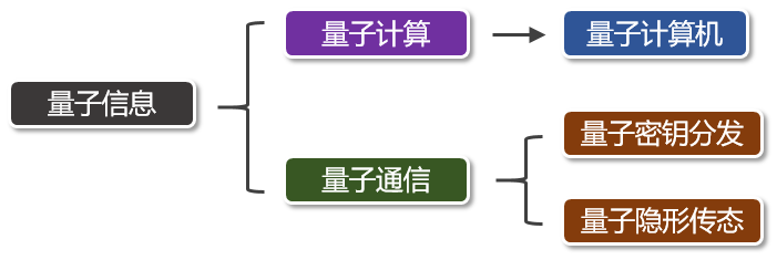 亚洲曰本无码ⅴa一区二区三区
