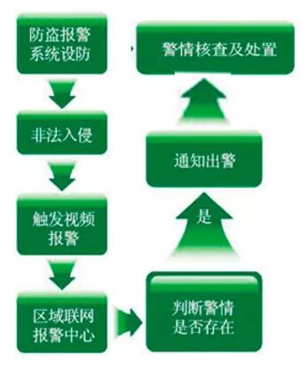 亚洲曰本无码ⅴa一区二区三区