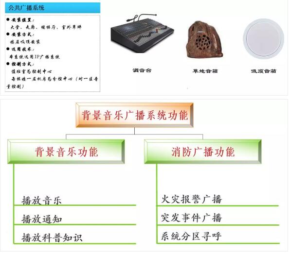 亚洲曰本无码ⅴa一区二区三区