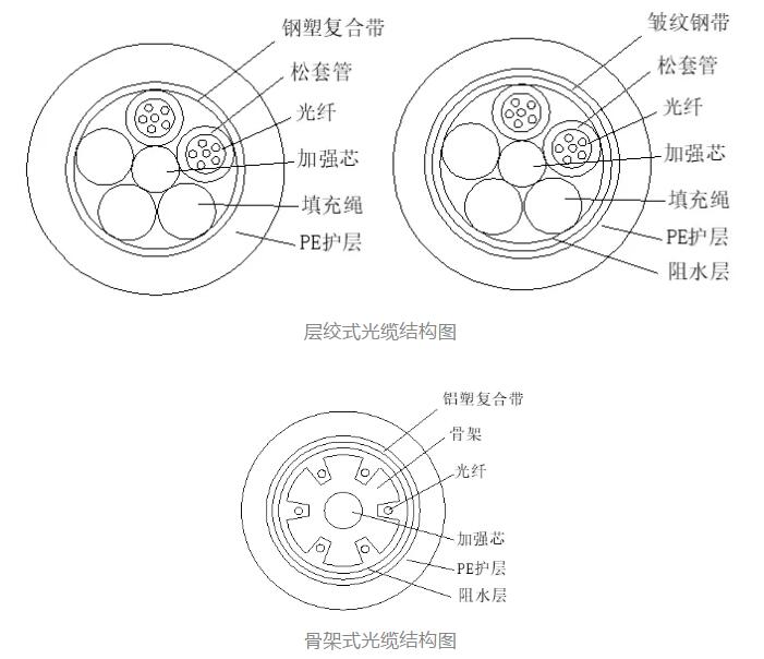 亚洲曰本无码ⅴa一区二区三区