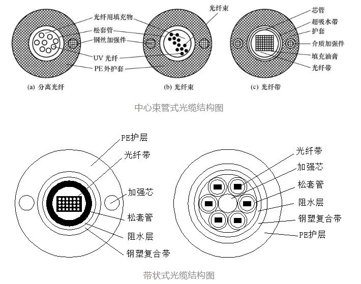 亚洲曰本无码ⅴa一区二区三区