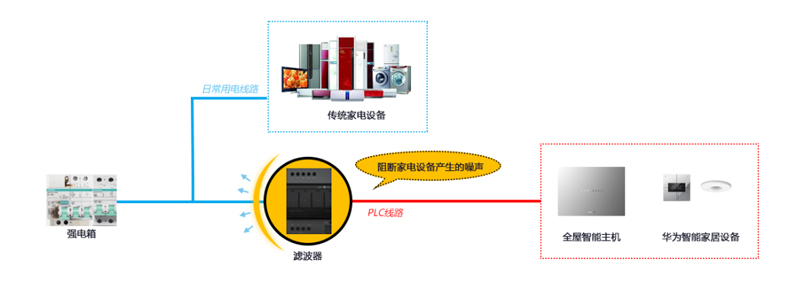 亚洲曰本无码ⅴa一区二区三区