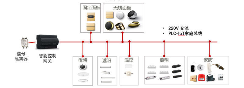 亚洲曰本无码ⅴa一区二区三区